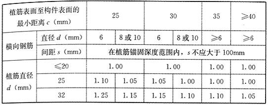 2024年10月24日 第18页