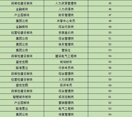 孙廷喜新职务揭晓，开启领导角色的新篇章探索