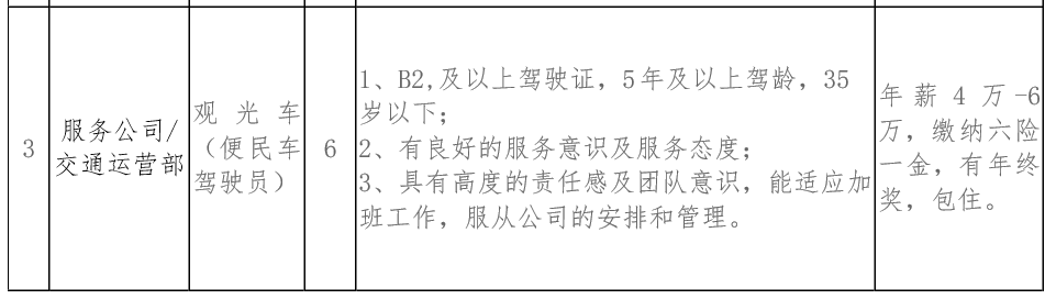 务川最新招聘信息全面解析