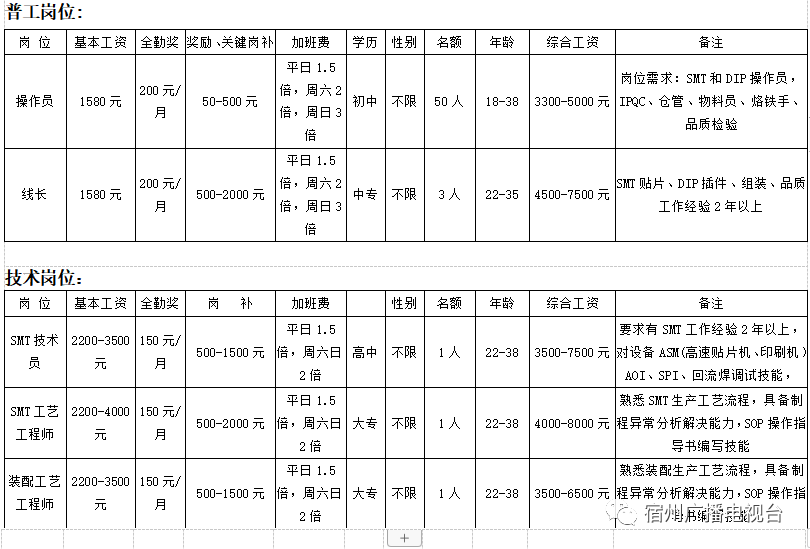 2024年10月26日 第5页