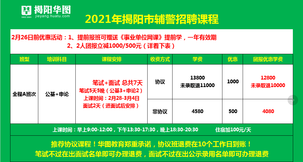 揭阳榕城最新招聘动态及其社会影响分析