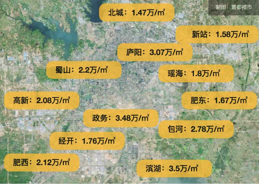 合肥北城最新房价走势分析