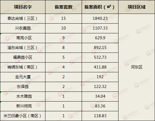 2024年10月 第241页