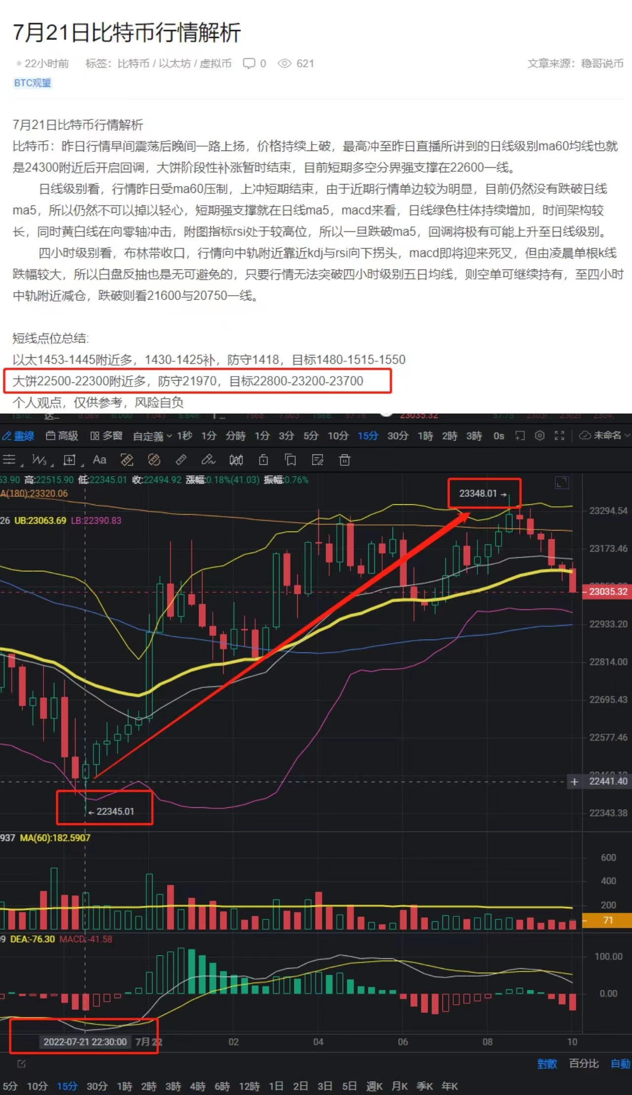 比特币最新行情资讯