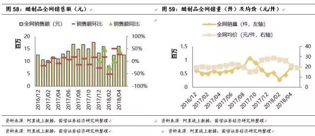 金库门 第15页