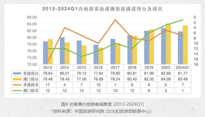 2024澳门濠江免费资料,实地执行数据分析_tool99.368