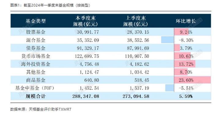 新澳2024年精准正版资料,收益成语分析定义_OP61.307