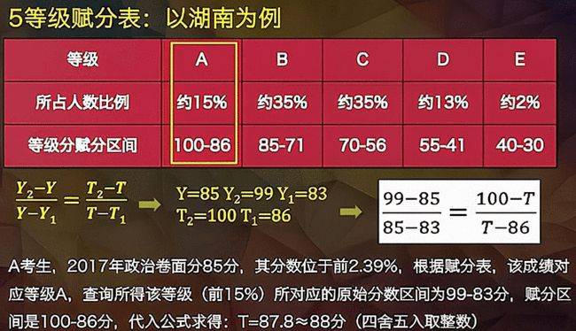 新奥正版全年免费资料,统计研究解释定义_V版43.396