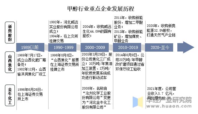 新奥长期免费资料大全,实效设计计划_粉丝版26.87