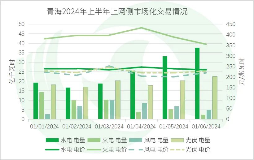 马会传真论坛2024澳门,专业分析解释定义_D版46.353