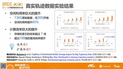 2024新奥正版资料免费,深度调查解析说明_PalmOS47.792