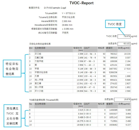 48k.ccm,澳门开奖结果2024年开奖结果,深入数据执行计划_uShop34.831