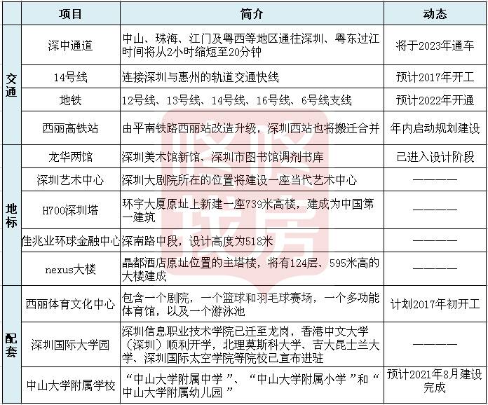 新澳好彩免费资料查询最新版本,专家观点说明_RX版80.798