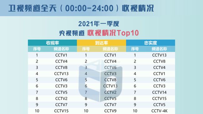 2024年澳门精准资料大全,权威数据解释定义_领航版24.632