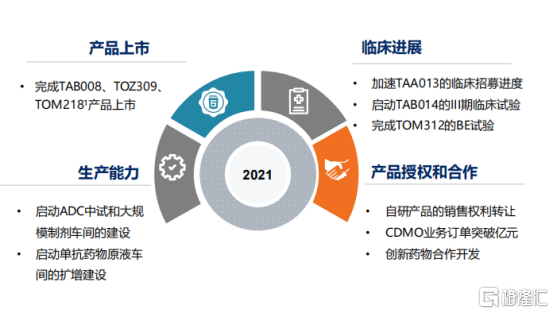 三肖必中三期必出资料,深入数据设计策略_战略版42.405