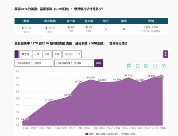 2024年10月29日 第84页