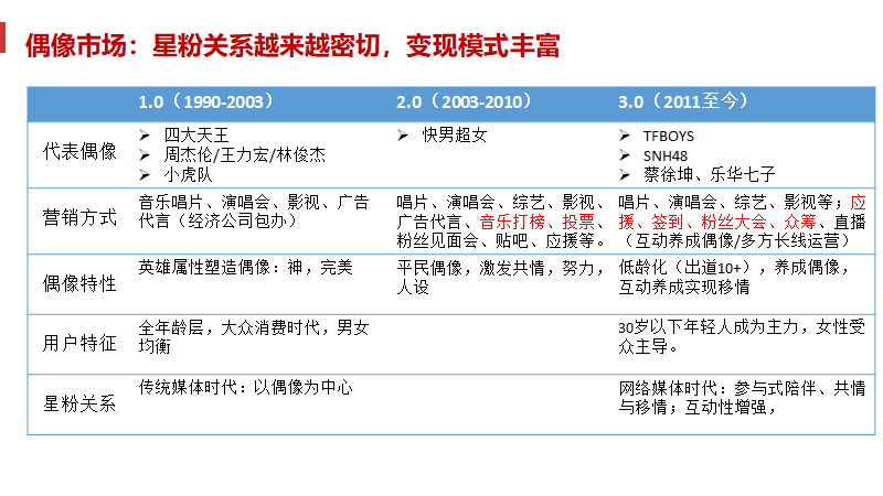 新澳天天开奖资料大全最新开奖结果查询下载,创新落实方案剖析_粉丝款95.296