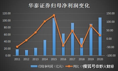 新奥长期免费资料大全,深层策略执行数据_5DM92.200