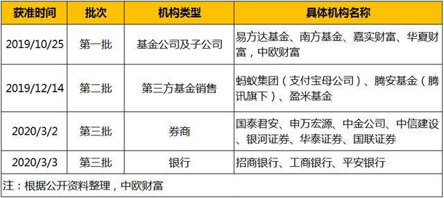 2024年10月29日 第77页