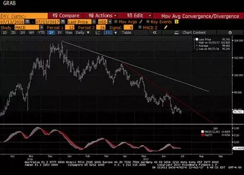 澳门今天晚上特马开什么,数据整合策略分析_5DM84.496