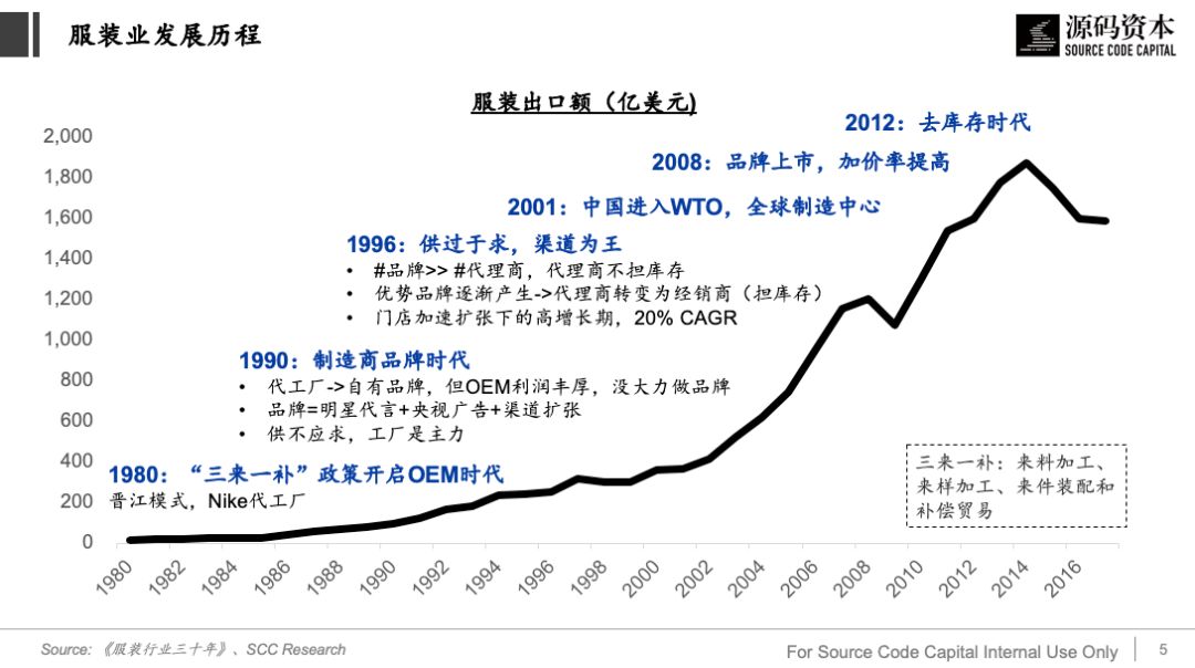 六和彩资料有哪些网址可以看,数据驱动分析解析_HDR61.262