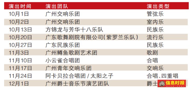 新奥门天天开奖资料大全,快速方案执行指南_运动版91.95