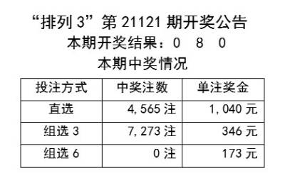 新澳资彩长期免费资料,灵活操作方案_静态版48.340