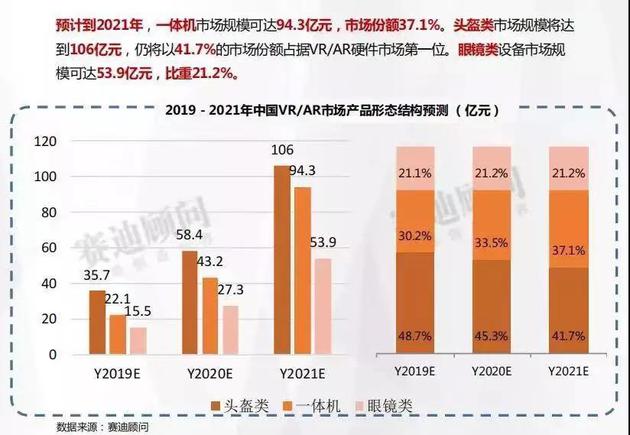 2024澳门正版今晚开特马,数据分析决策_AR版80.107