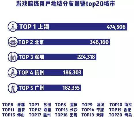 新奥天天免费资料公开,广泛的关注解释落实热议_试用版29.578