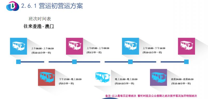 保险柜 第13页