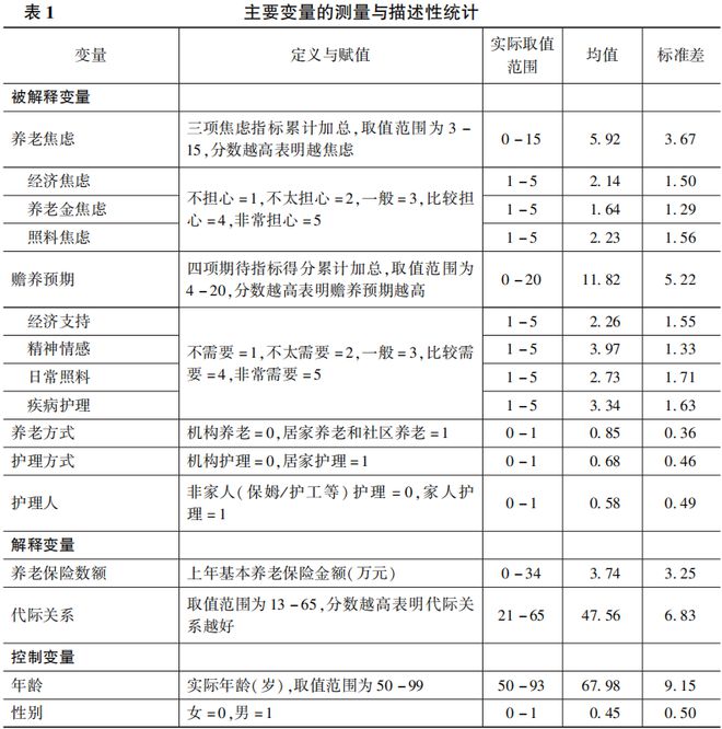 澳门正版资料大全资料贫无担石,统计分析解释定义_C版66.918