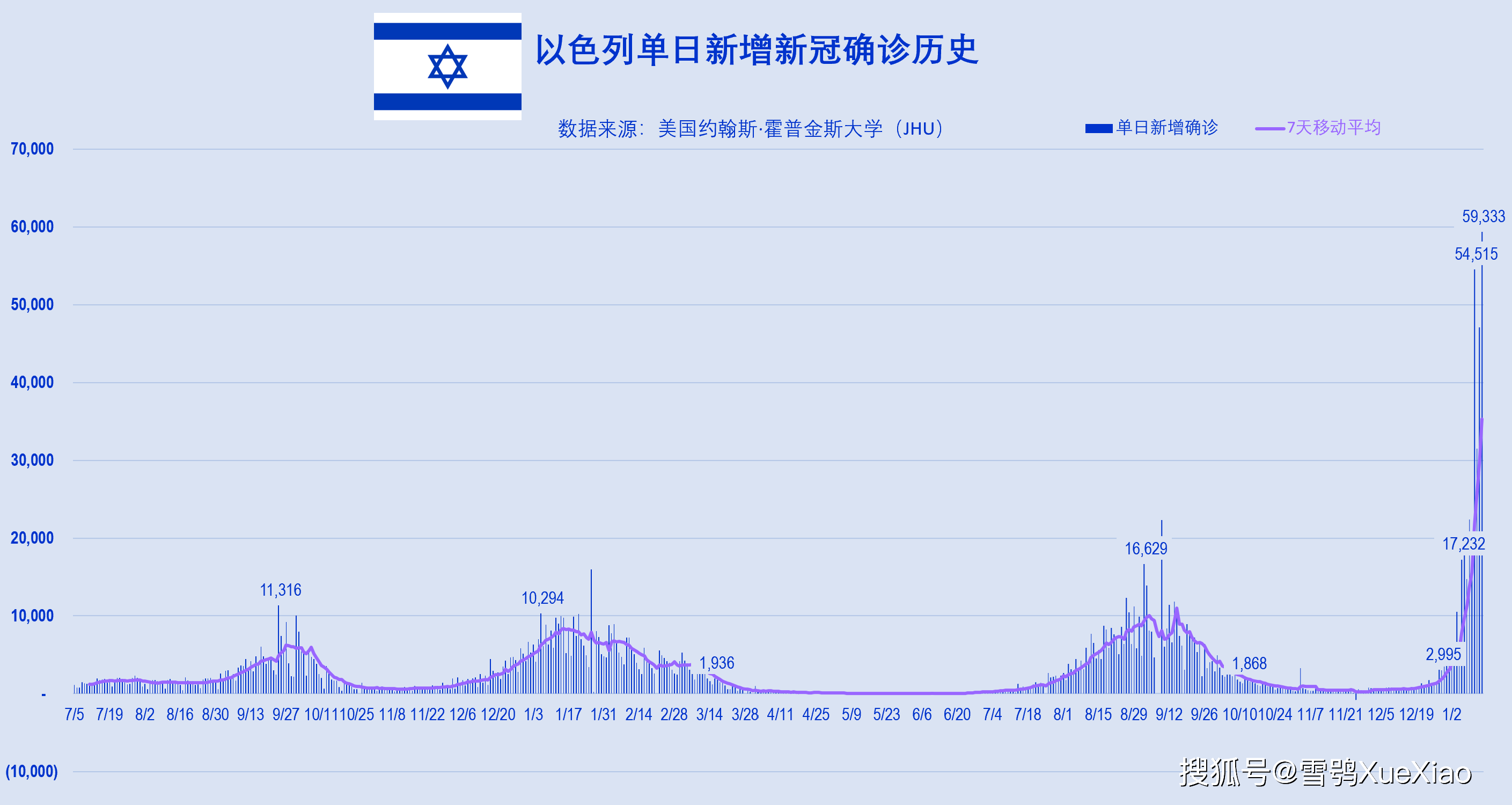 2024新澳开奖记录,精细策略分析_XP87.389