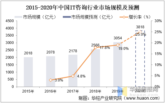 2024正版资料免费公开,数据驱动执行设计_铂金版40.354