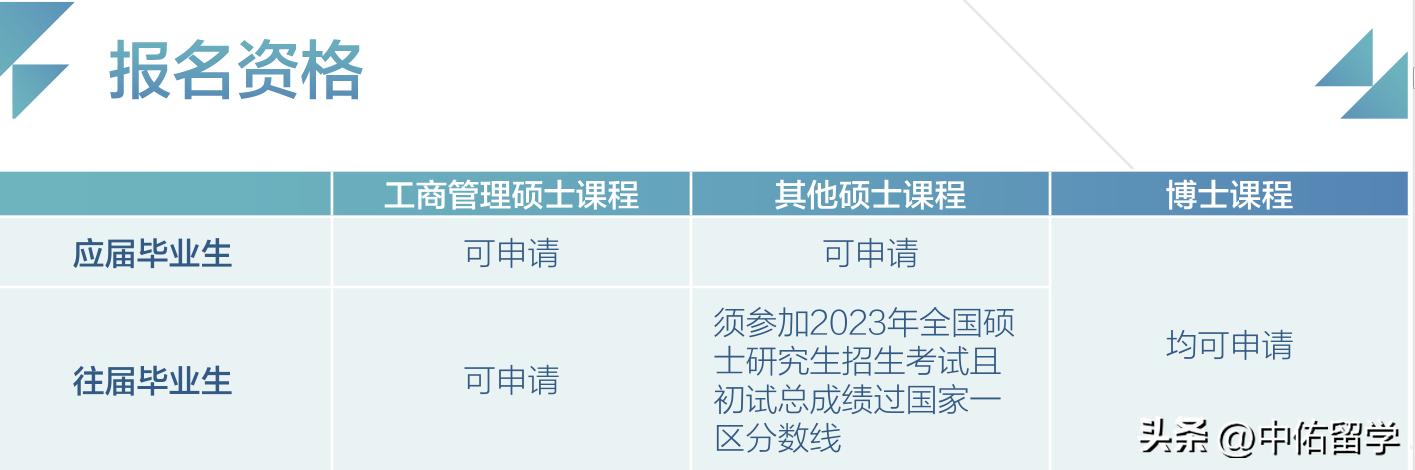 2024澳门今晚开什么生肖,数据分析说明_社交版45.746