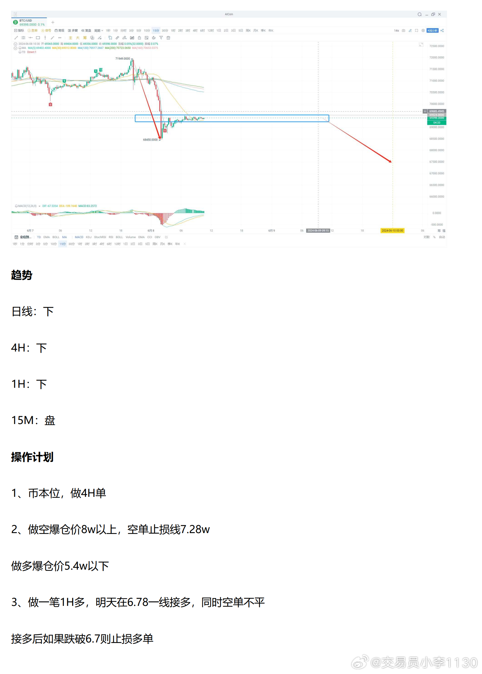 第206页