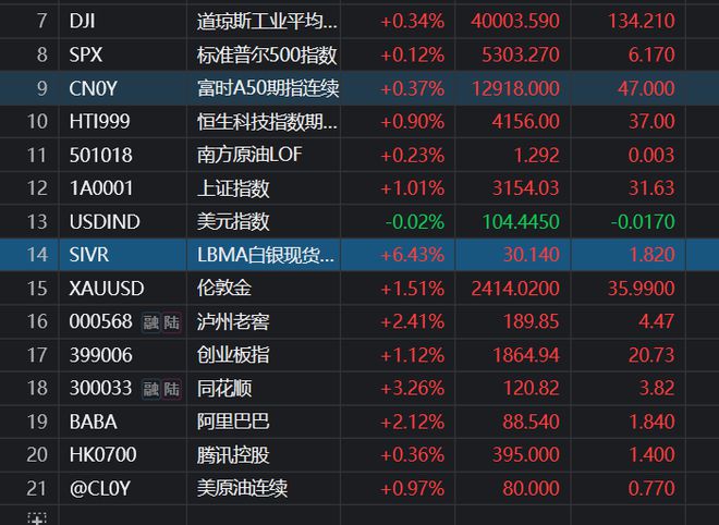 新澳精准资料免费提供生肖版,数据引导策略解析_优选版32.265