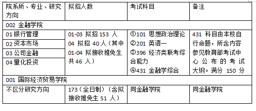 2024年10月 第220页