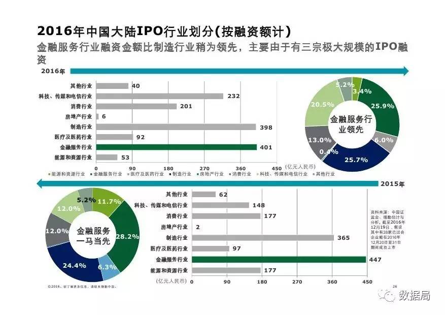 玉盾安防 第11页