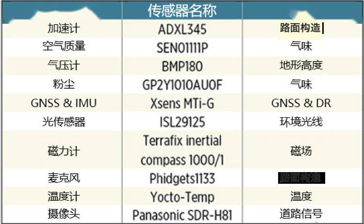 7777788888开奖结果,数据分析说明_领航版63.163