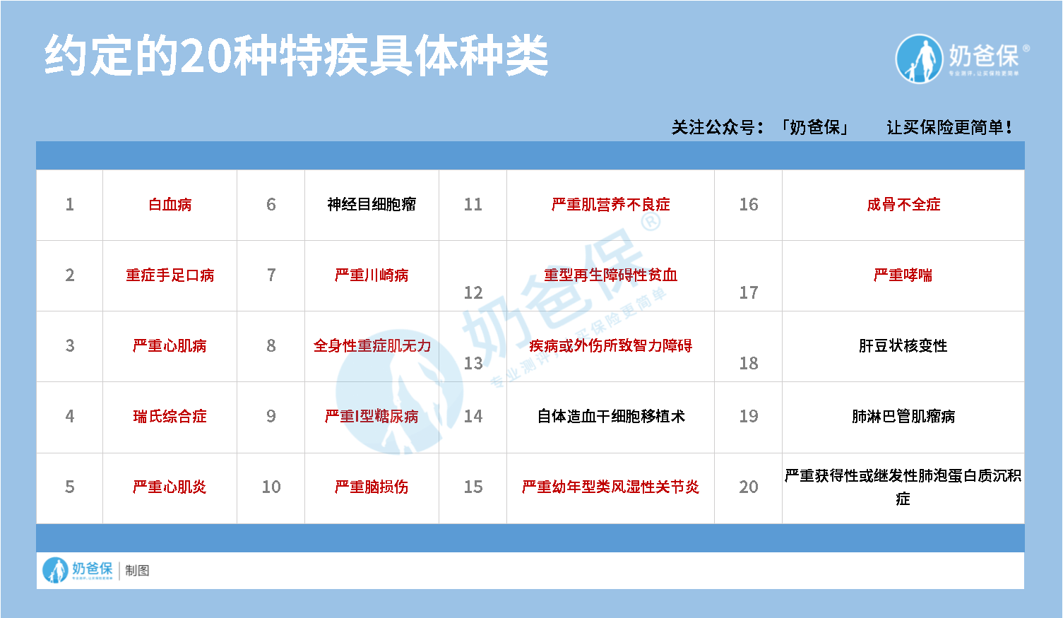 2024澳门特马今晚开什么,现象解答解释定义_3D72.617