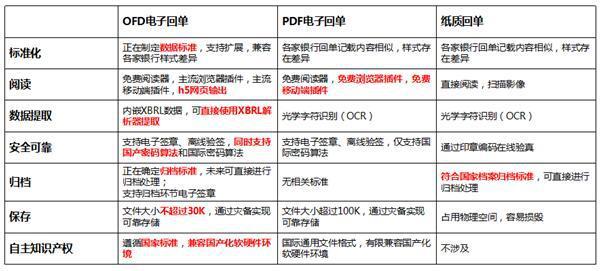 新澳天天开奖免费资料查询,系统化说明解析_会员型4.531