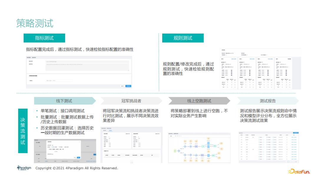 正版资料免费资料大全十点半,创新策略思维解答解释_终止集0.081