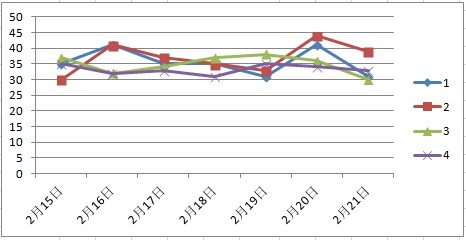 2024年新澳门天天彩开彩结果,精细评估解析现象_发布版7.908