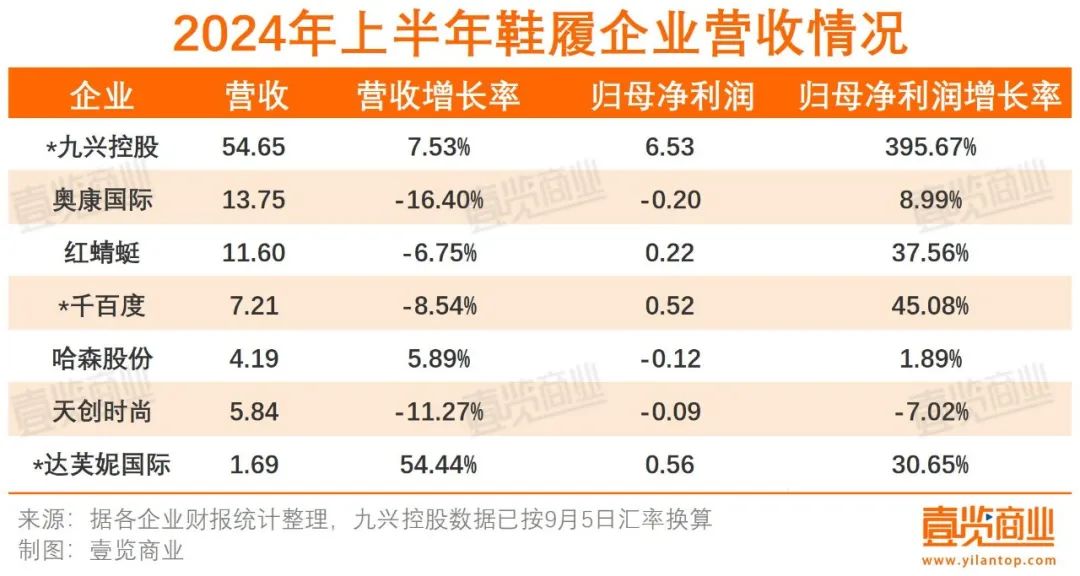 2024年澳门天天开好彩,完善系统评估_跨界版0.704