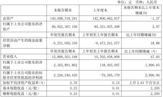 澳门六开奖结果2024开奖记录查询,实证解答解释落实_协作型5.058