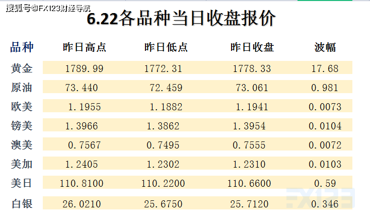 新澳天天彩免费资料2024老,手段解答解释落实_备份集4.926