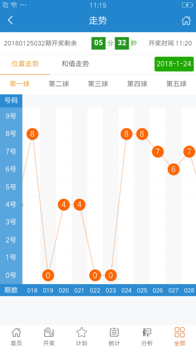 新澳门王中王100%期期中,系统化评估解析计划_豪华集3.108