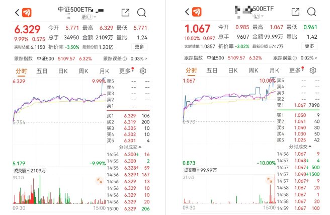 新澳门2024历史开奖记录查询表,便于实施落实解答_编程版6.758