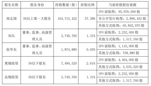 2024今晚澳门开什么号码,精细化计划执行_定制集5.689