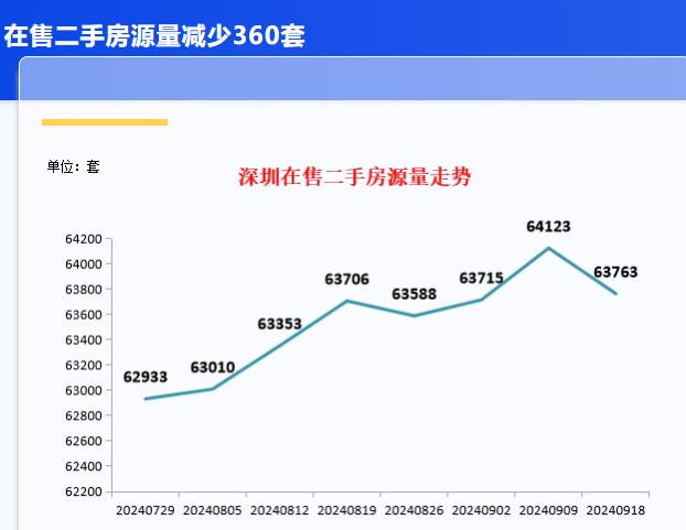 2024年10月 第217页